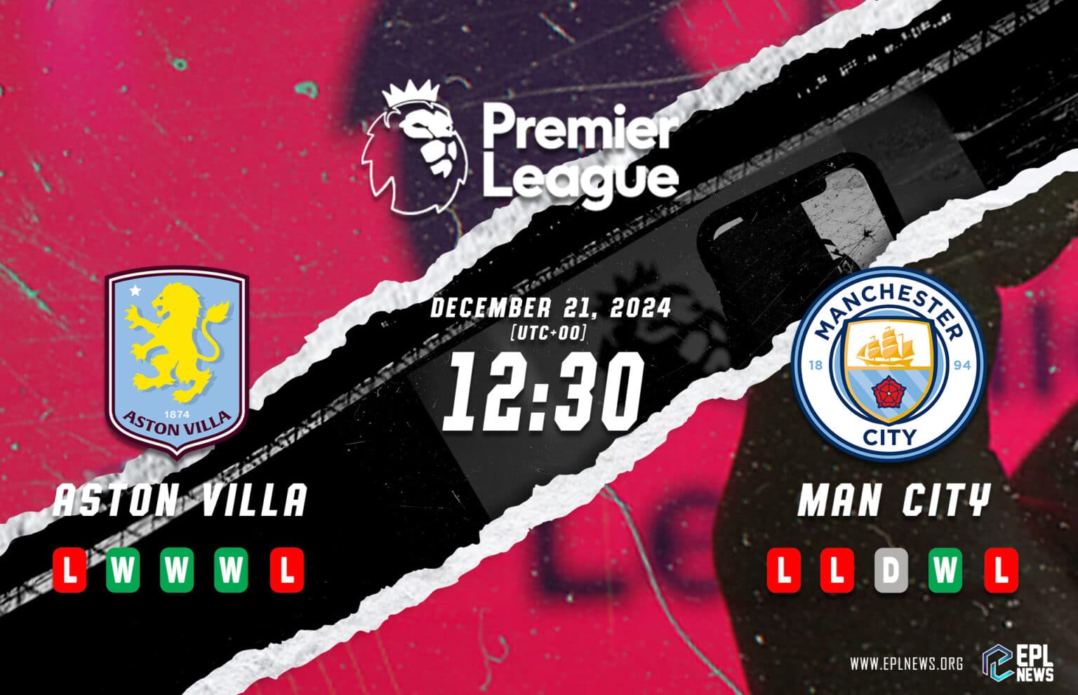 Aston Villa - Manchester City Karşılaşması Ön İzleme