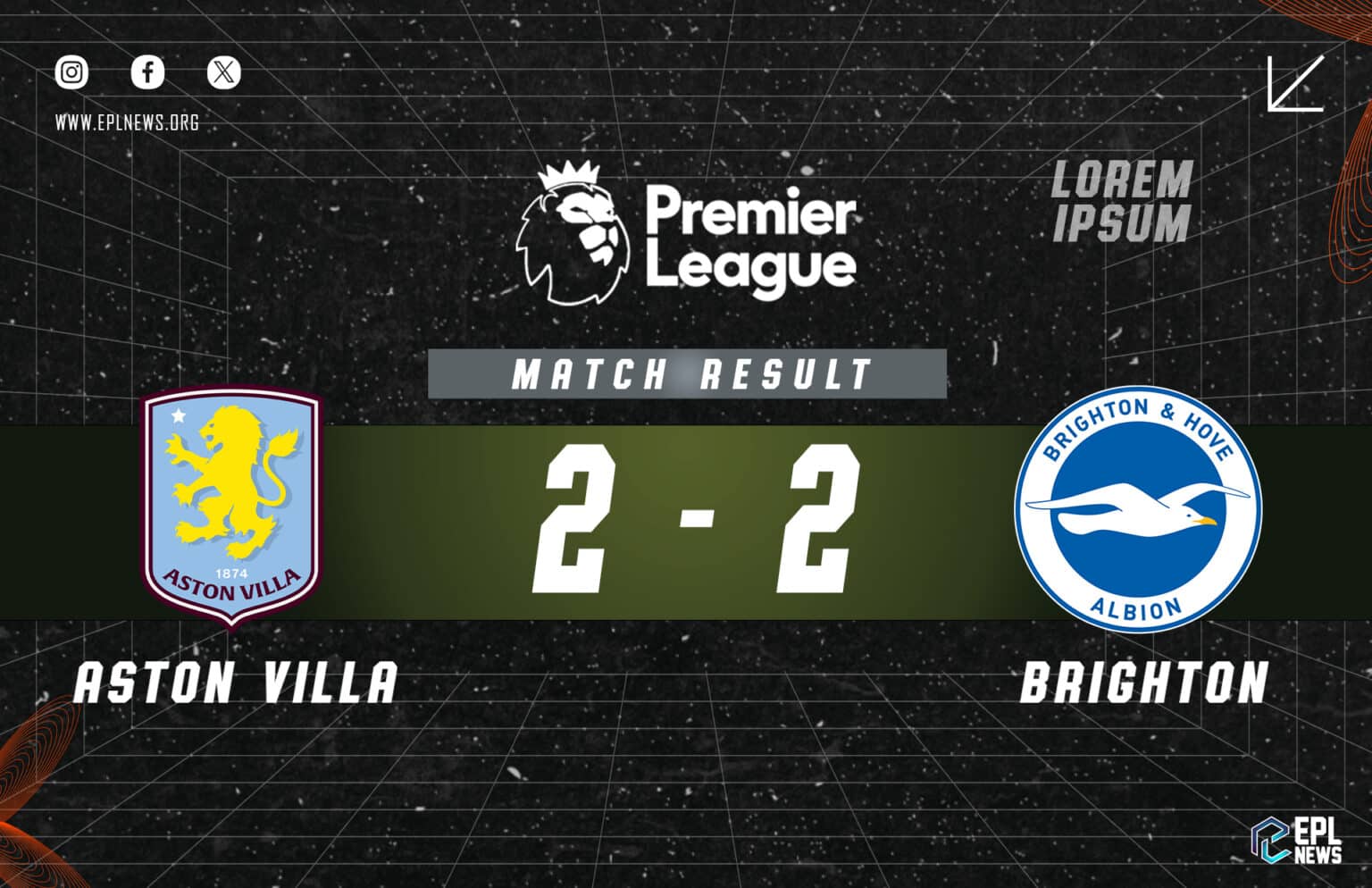 Aston Villa - Brighton 2-2 Raporu