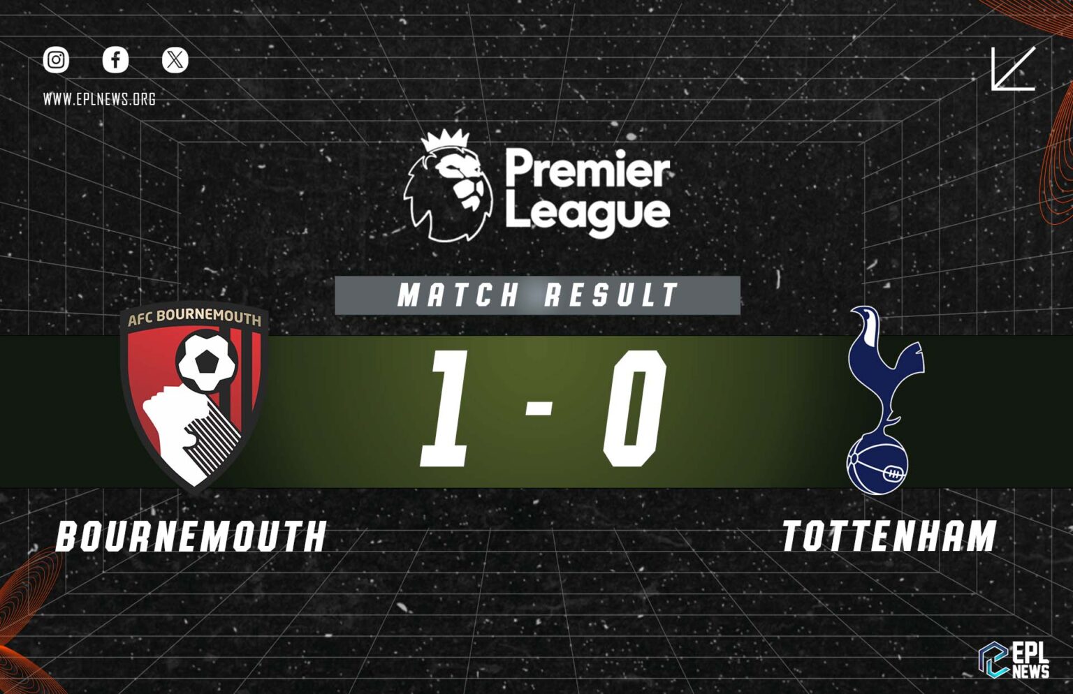 Bournemouth - Tottenham 1-0 Raporu