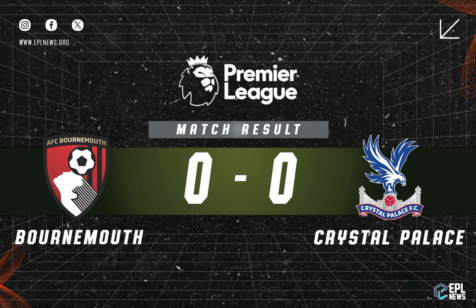 Bournemouth - Crystal Palace 0-0 Raporu