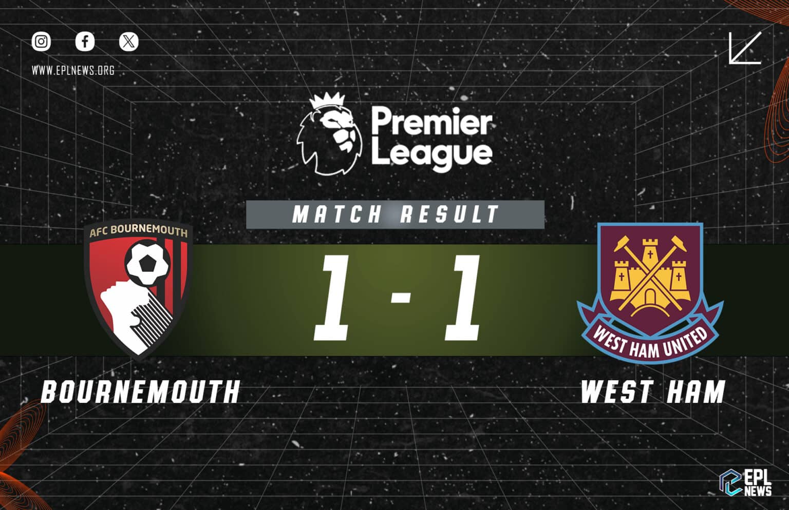 Bournemouth - West Ham 1-1 Raporu