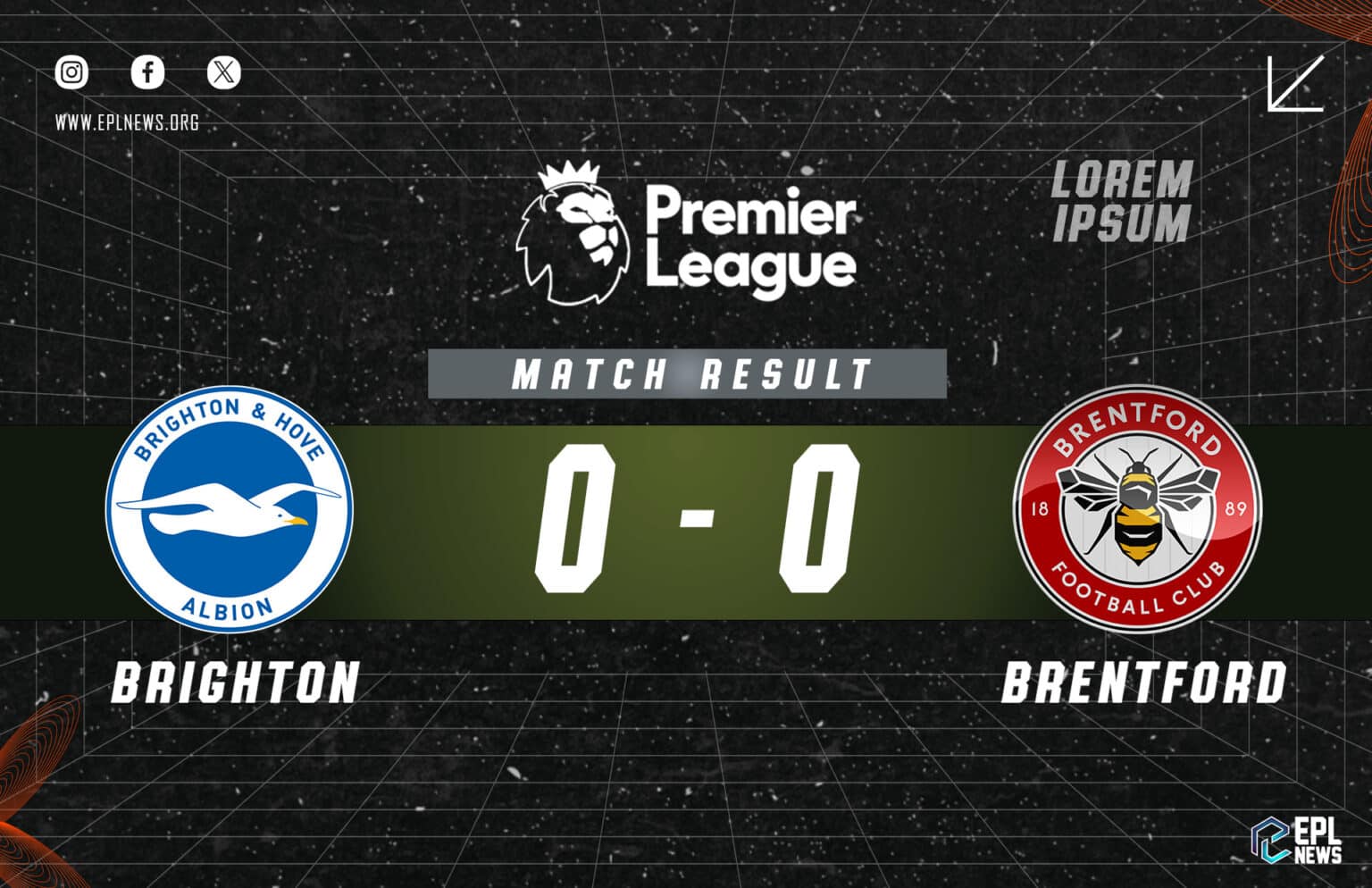 Brighton - Brentford 0-0 Raporu