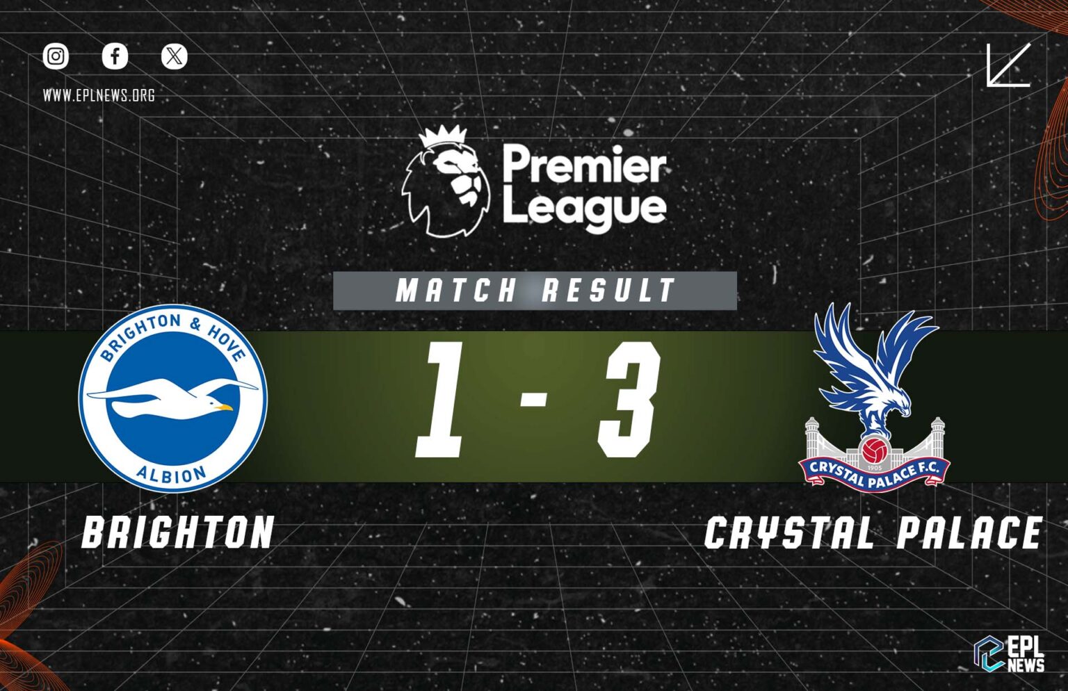 Brighton vs Crystal Palace 1-3 Raporu