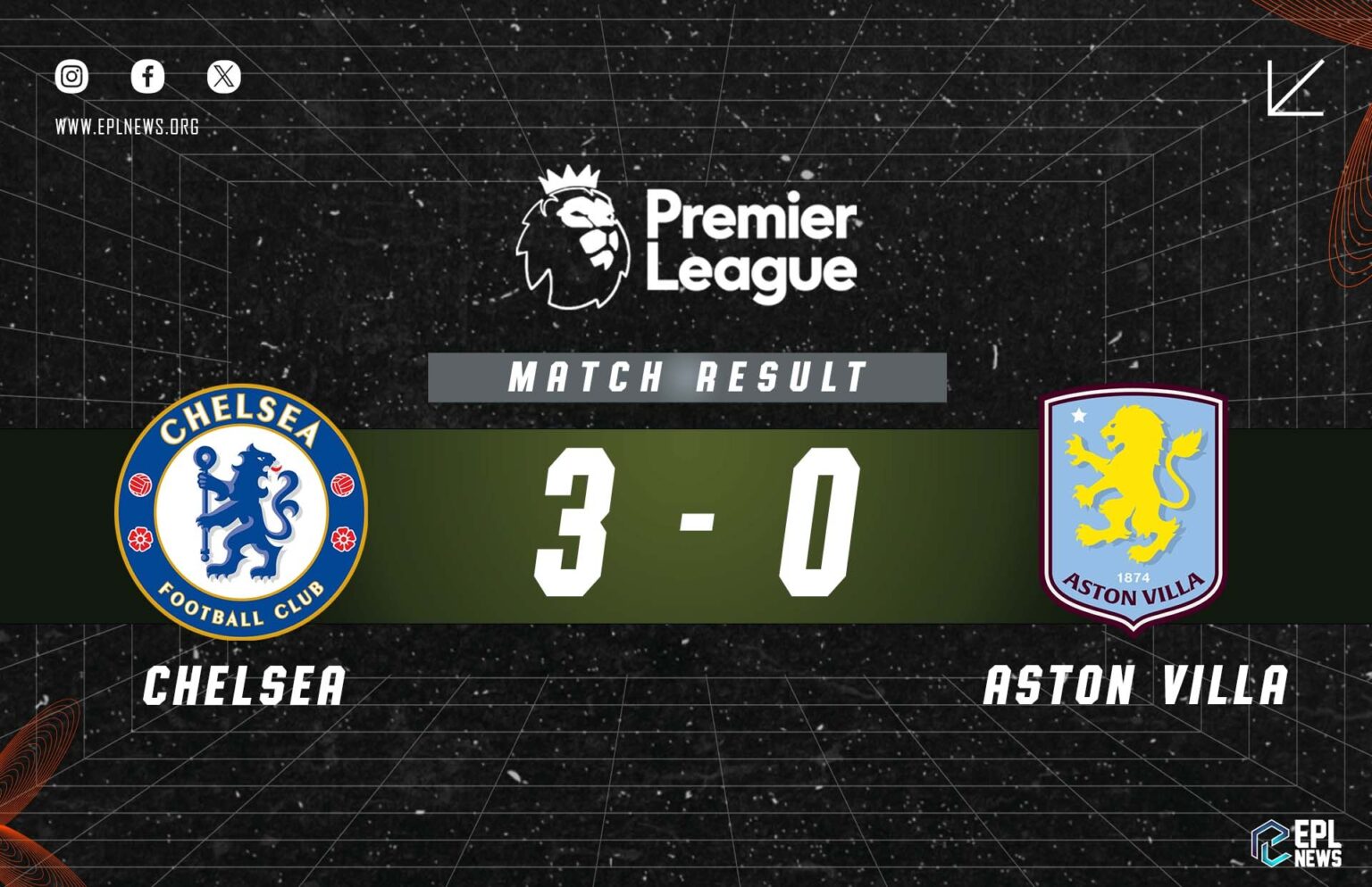 Chelsea - Aston Villa 3-0 Raporu