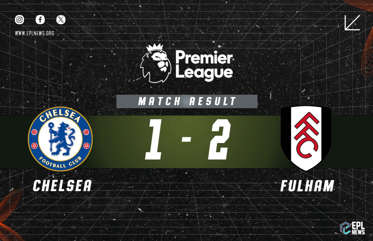 Chelsea - Fulham 1-2 Raporu