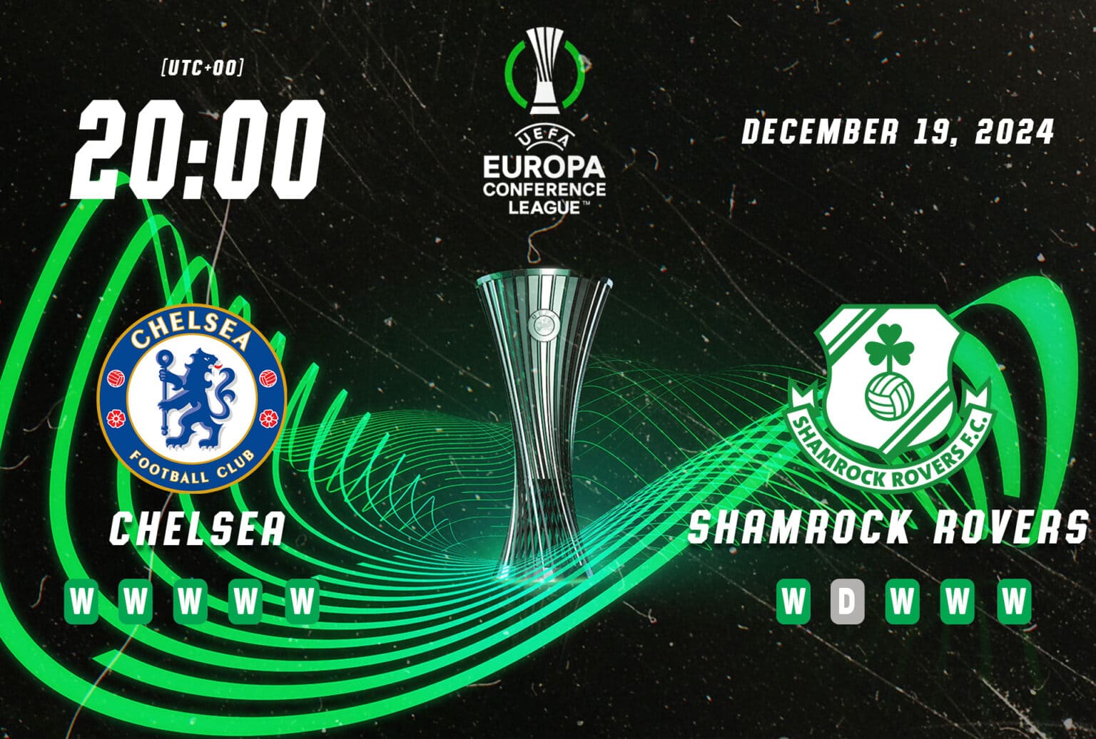 Chelsea vs Shamrock Rovers Önizlemesi