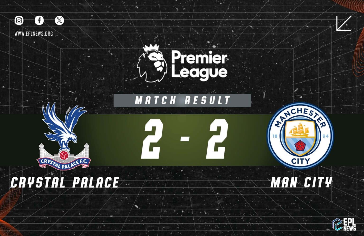 Crystal Palace - Manchester City 2-2 Raporu