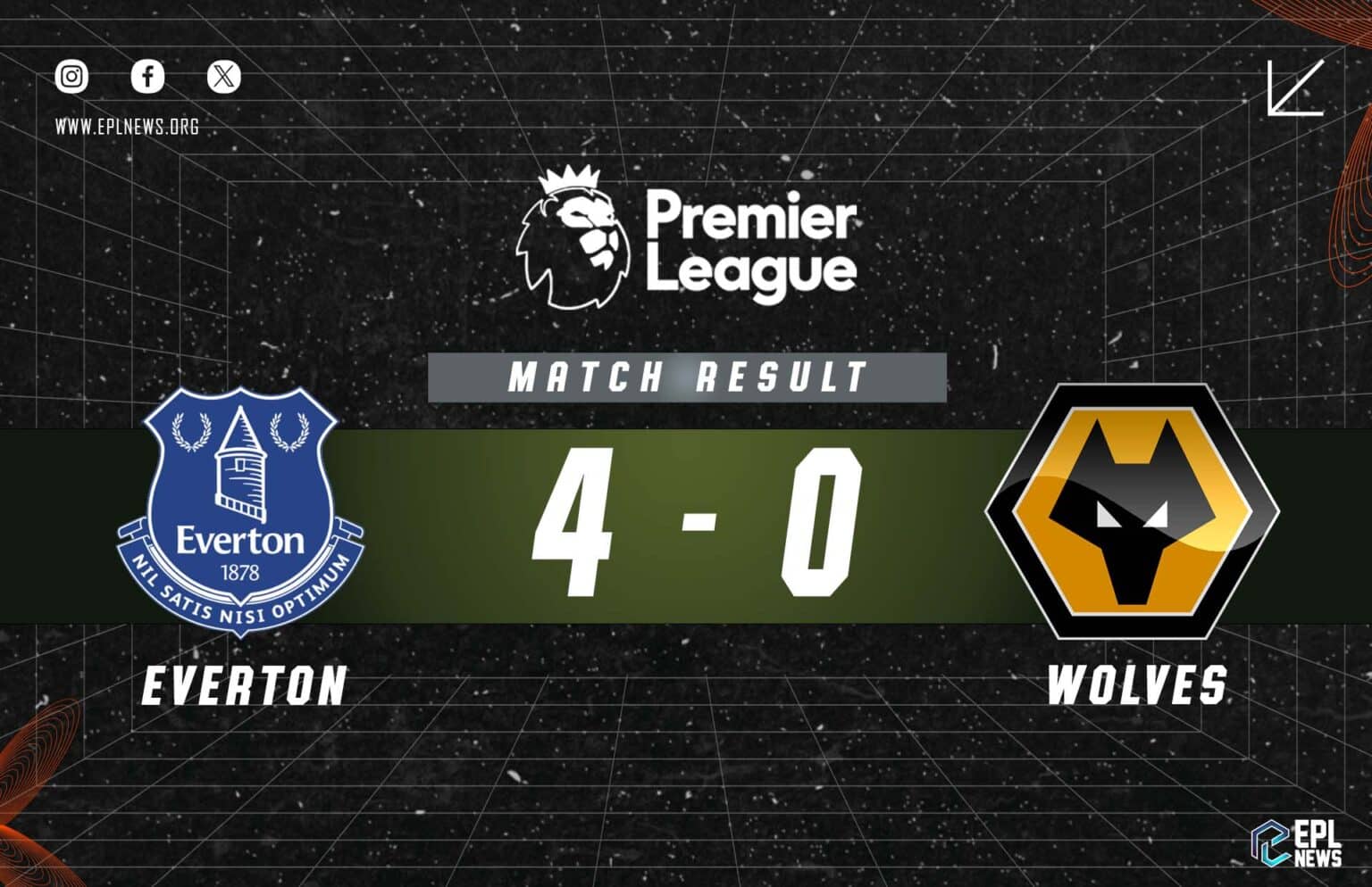 Everton vs Wolves 4-0 Raporu