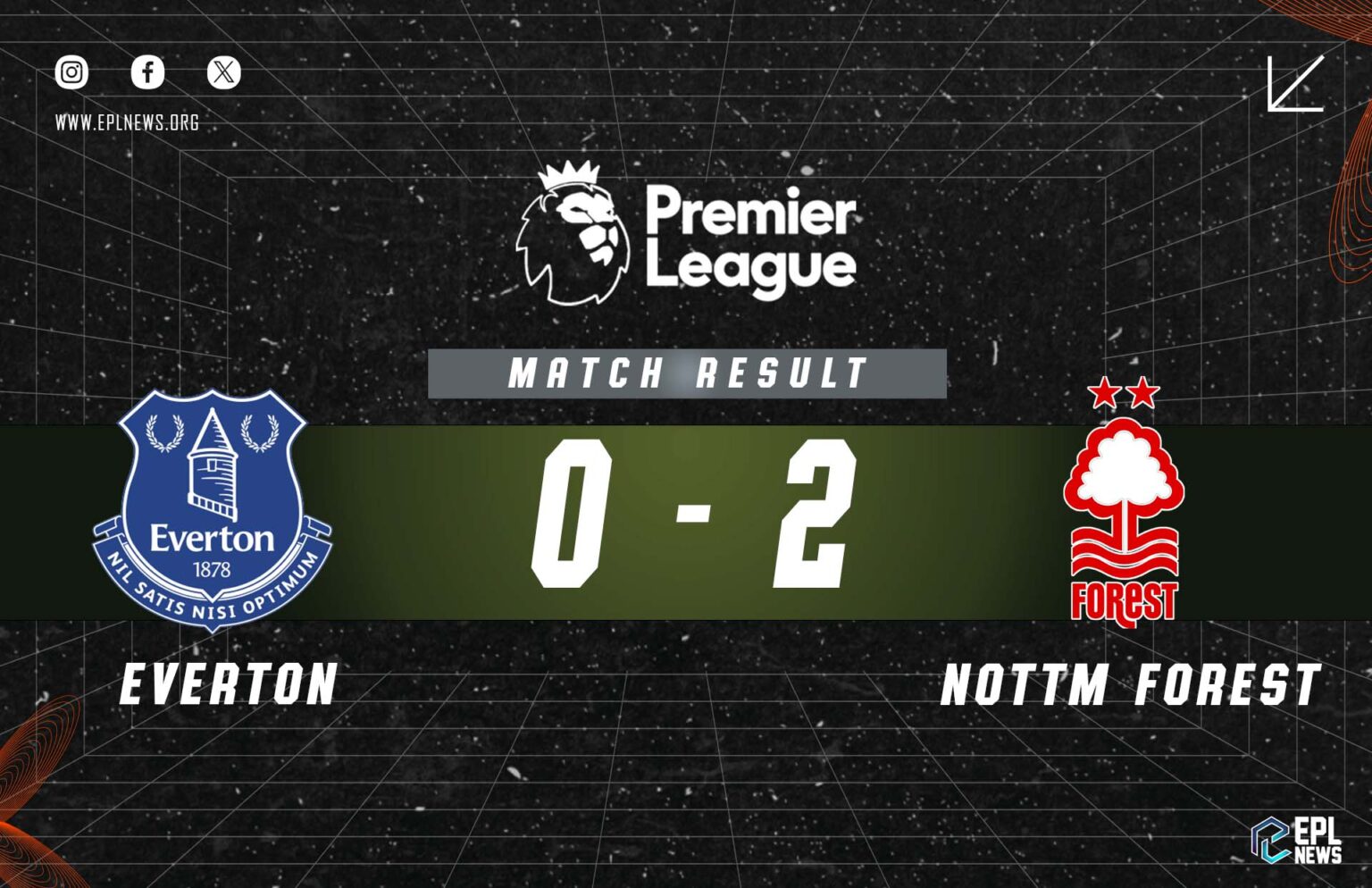 Everton - Nottingham Forest 0-2 Raporu