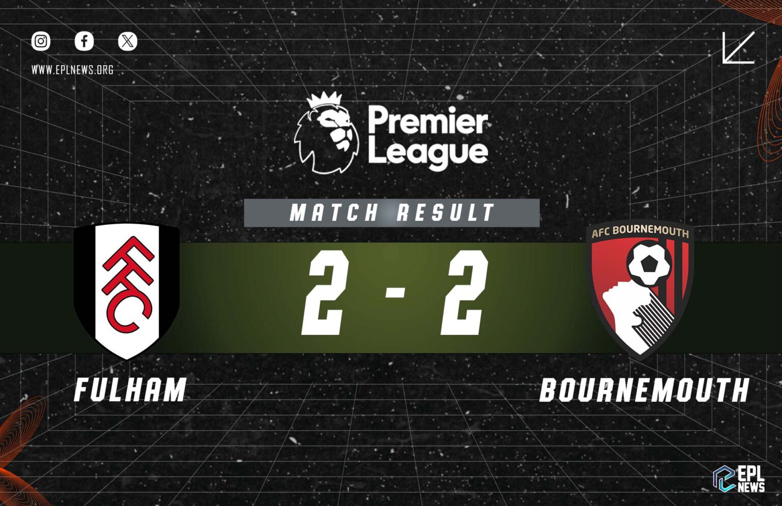 Fulham - Bournemouth 2-2 Raporu