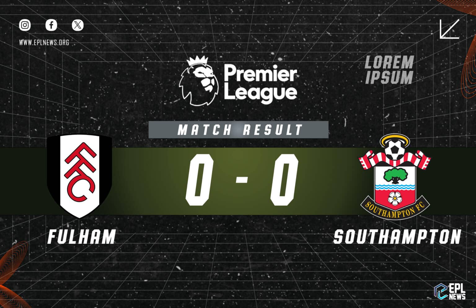 Fulham - Southampton 0-0 Raporu