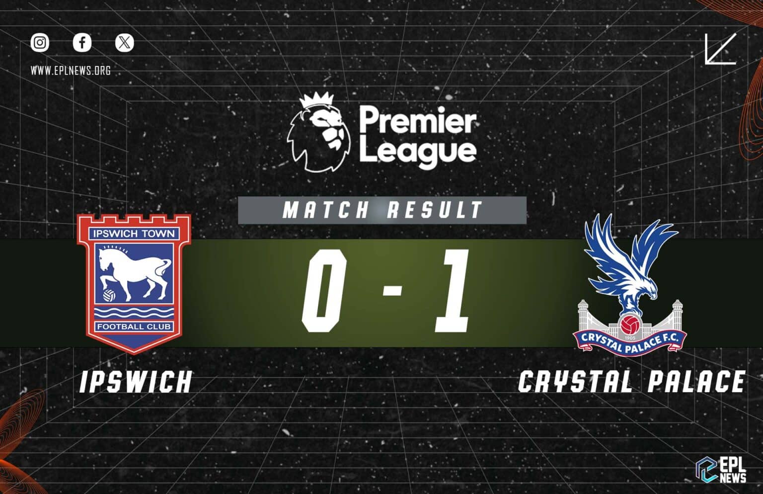 Ipswich vs Crystal Palace 0-1 Raporu