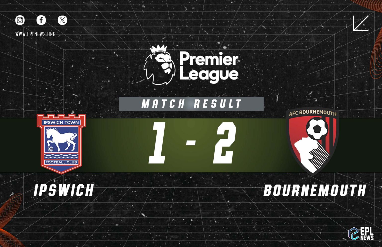 Ipswich - Bournemouth 1-2 Raporu