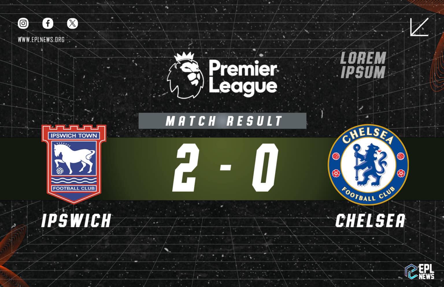 Ipswich vs Chelsea 2-0 Raporu