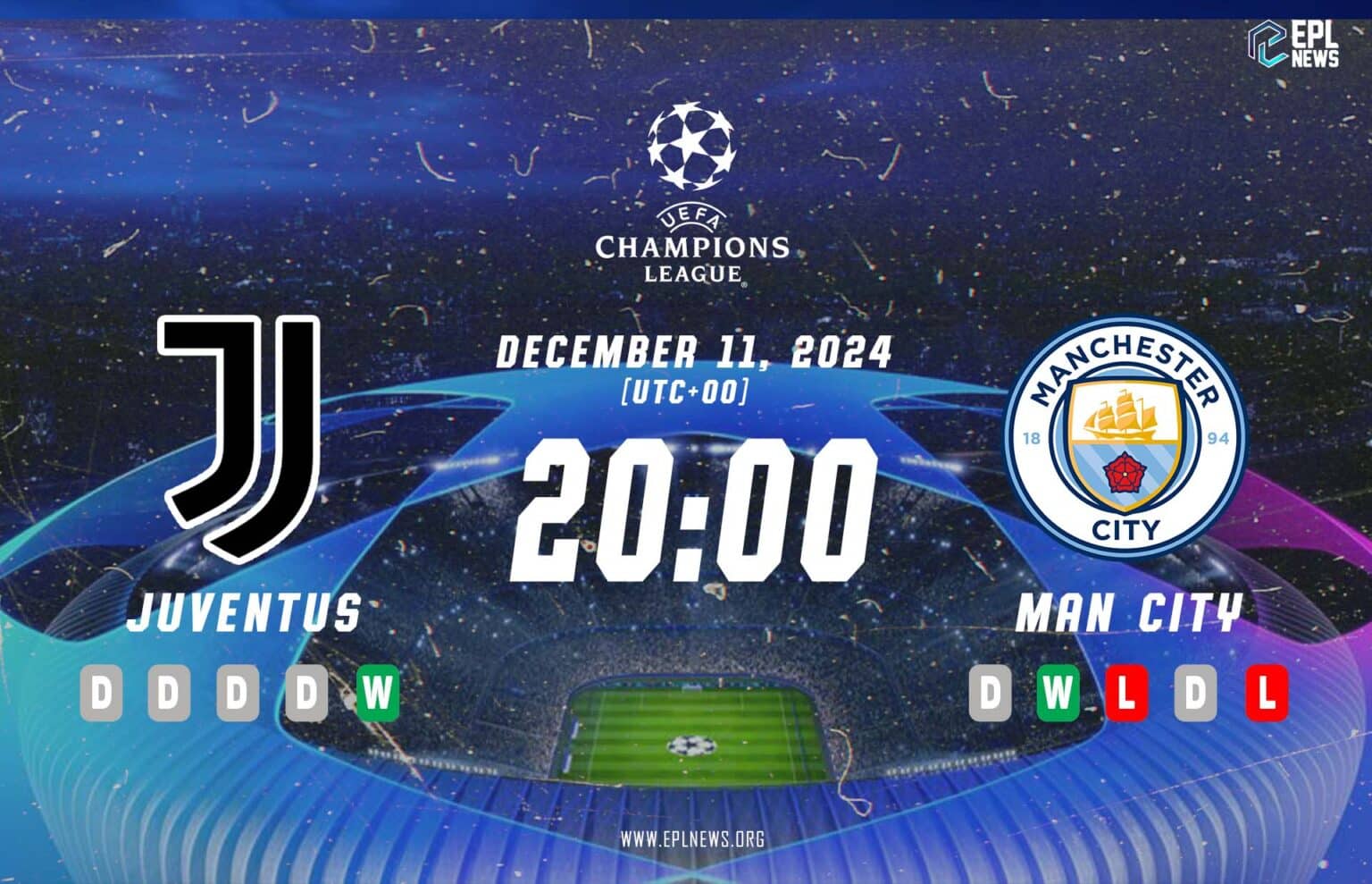 Juventus - Manchester City Önizlemesi