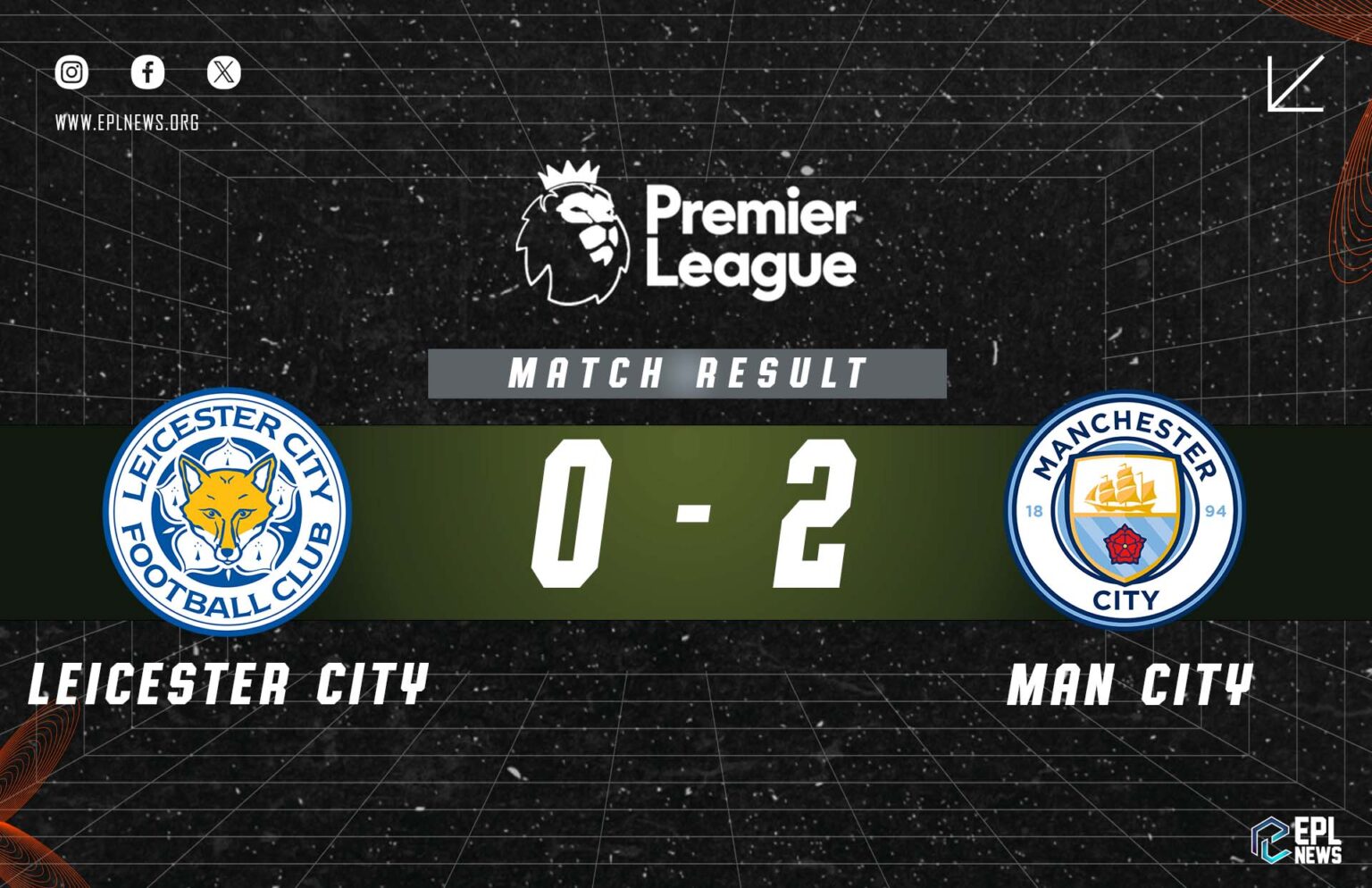 Leicester - Manchester City 0-2 Raporu