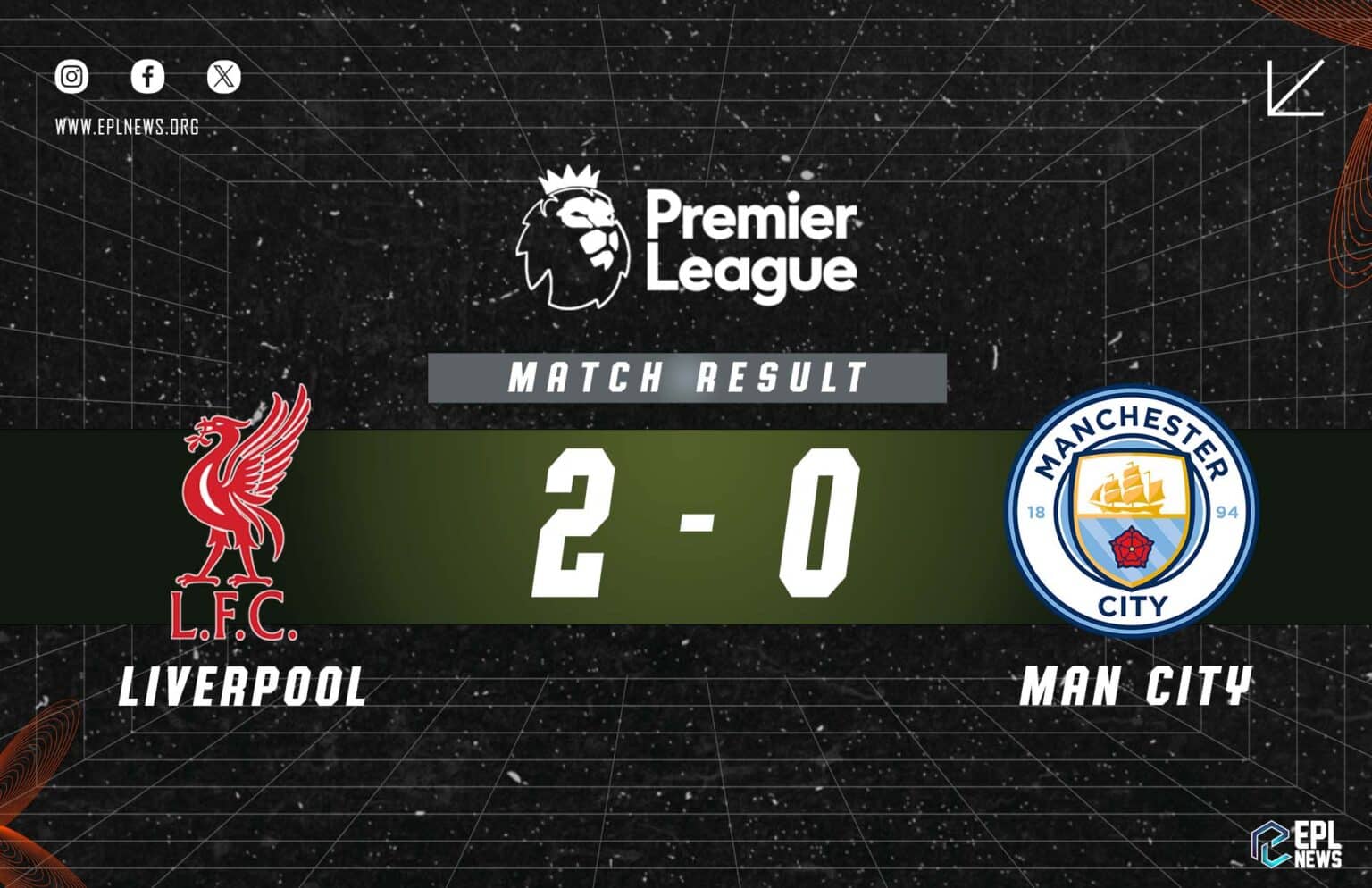 Liverpool - Manchester City 2-0 Raporu