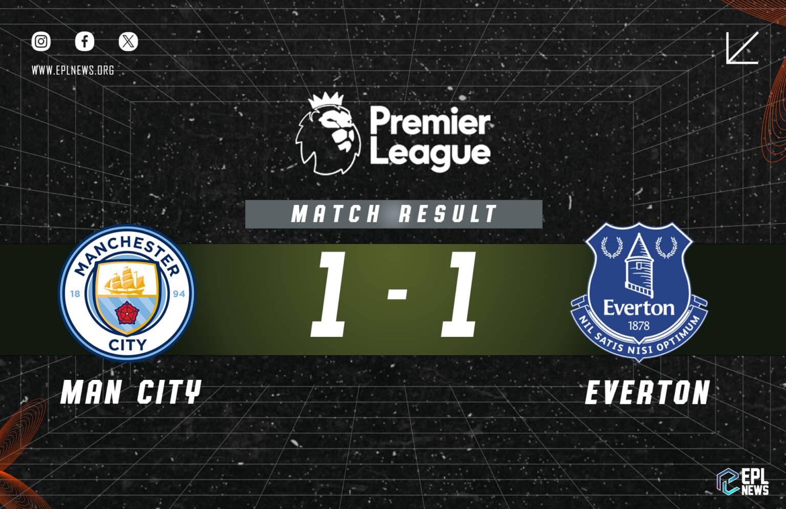 Manchester City - Everton 1-1 Raporu