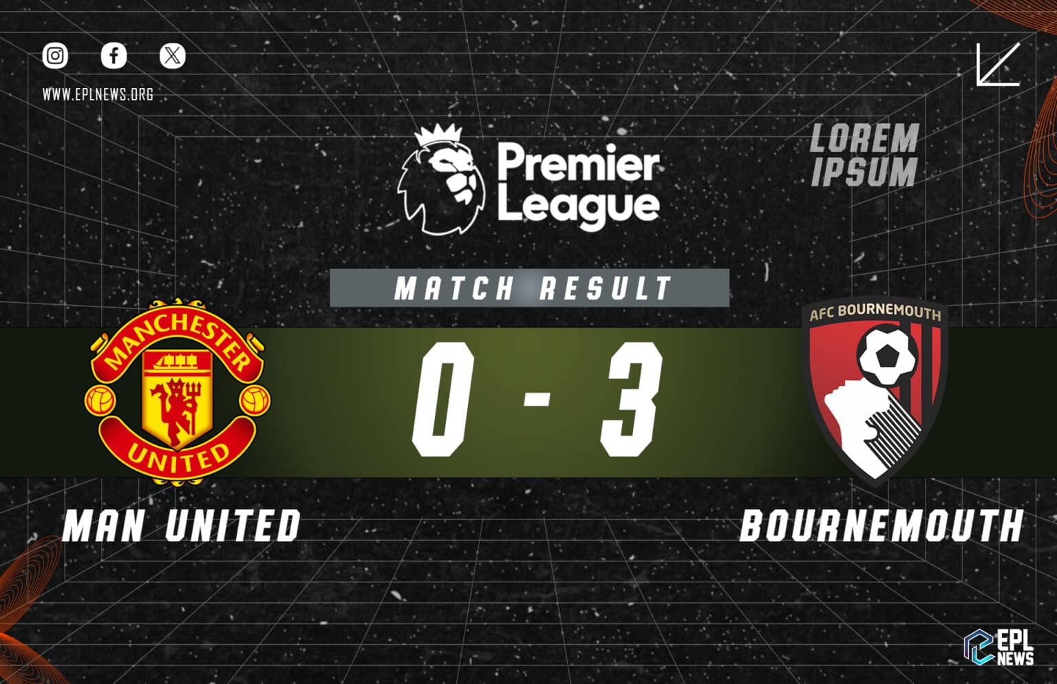 Manchester United - Bournemouth 0-3 Raporu