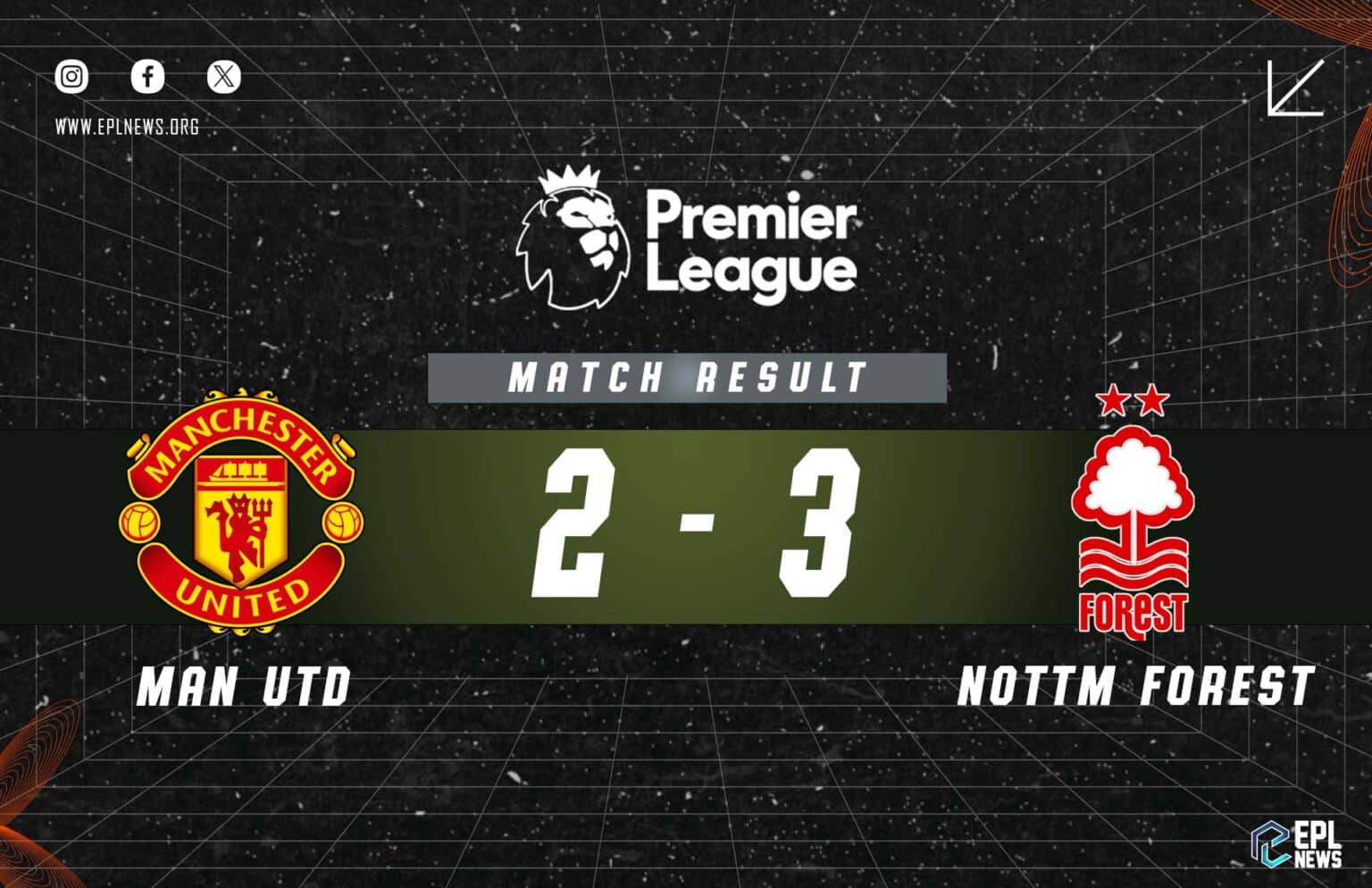 Manchester United - Nottingham Forest 2-3 Raporu