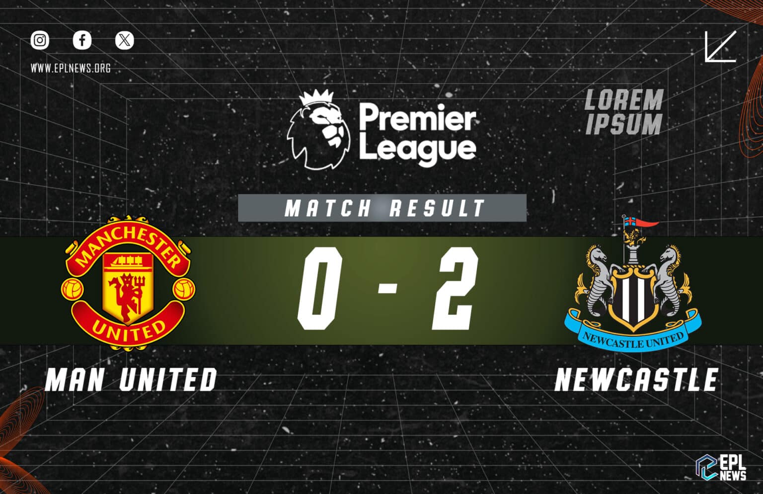 Manchester United - Newcastle 0-2 Raporu