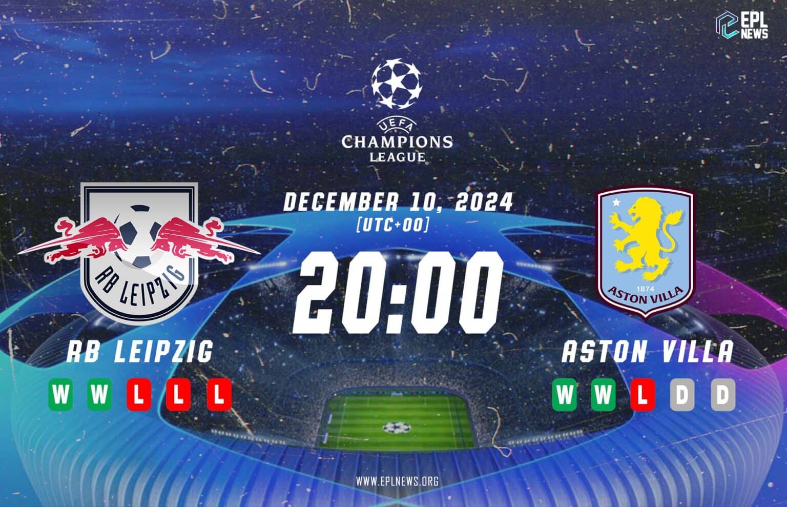 Leipzig vs Aston Villa Önizlemesi