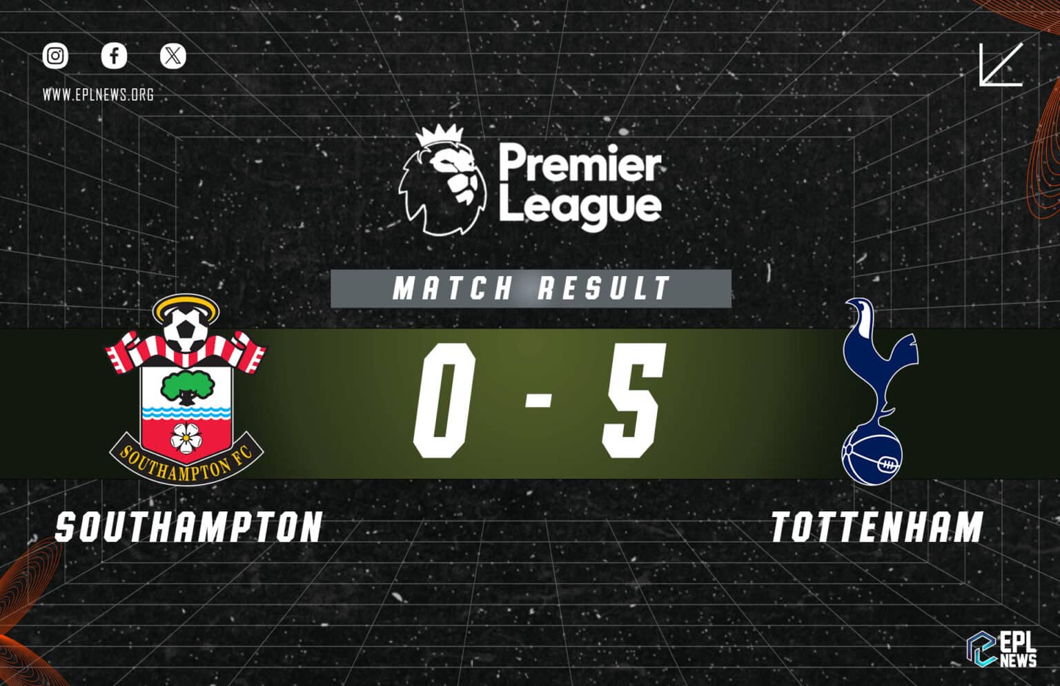 Southampton - Tottenham 0-5 Raporu