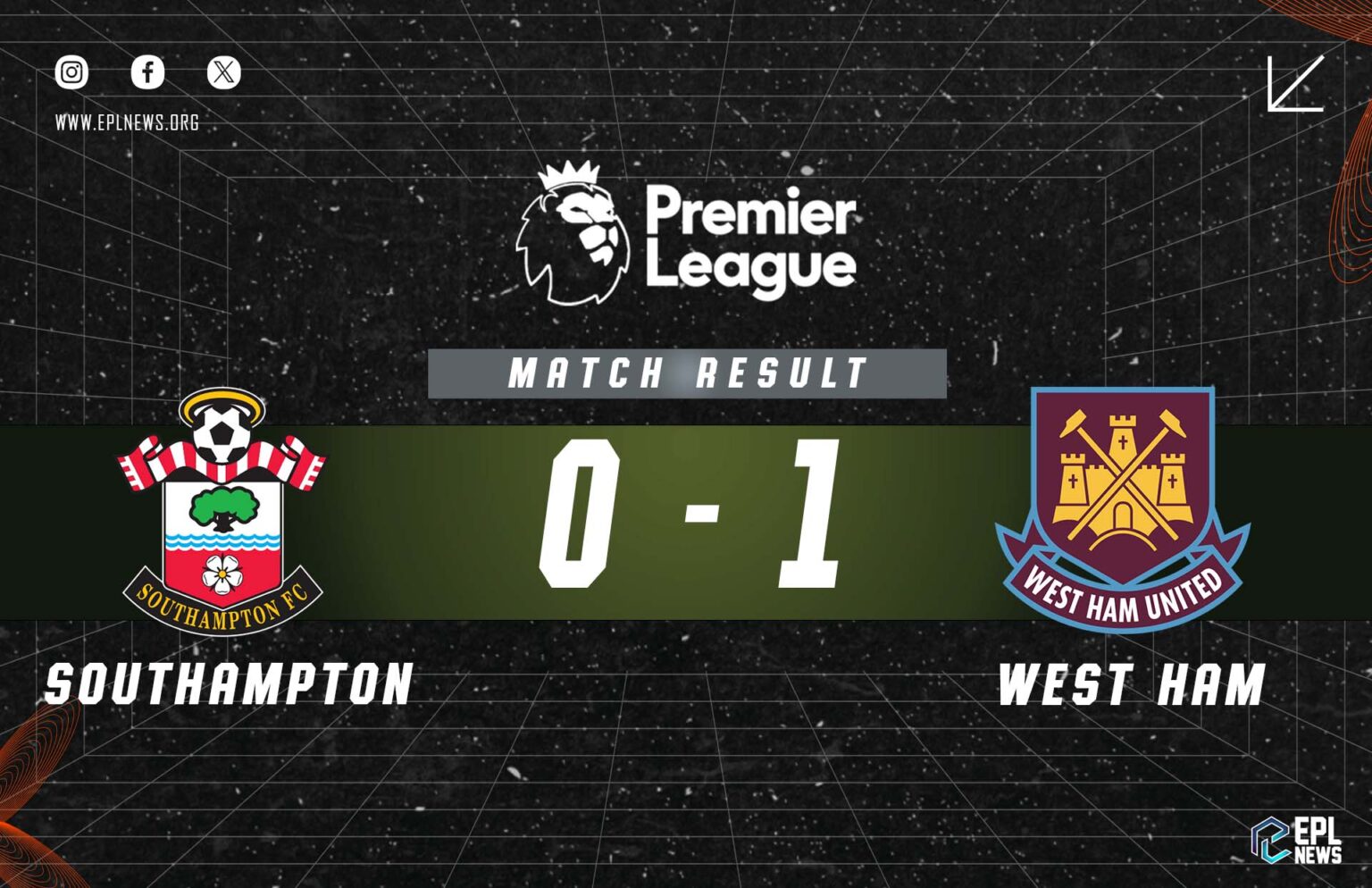 Southampton - West Ham 1-0 Raporu