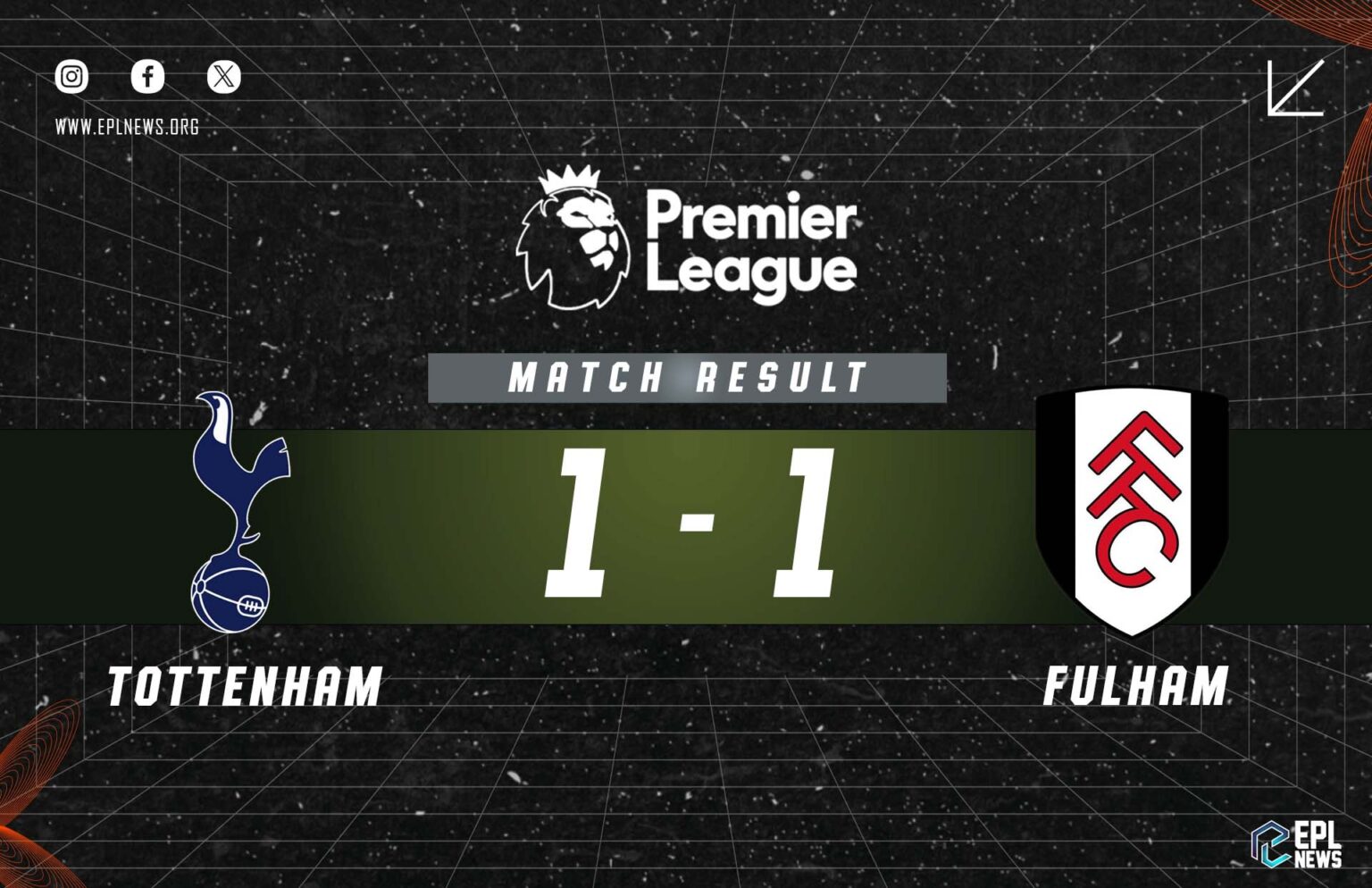 Tottenham - Fulham 1-1 Raporu