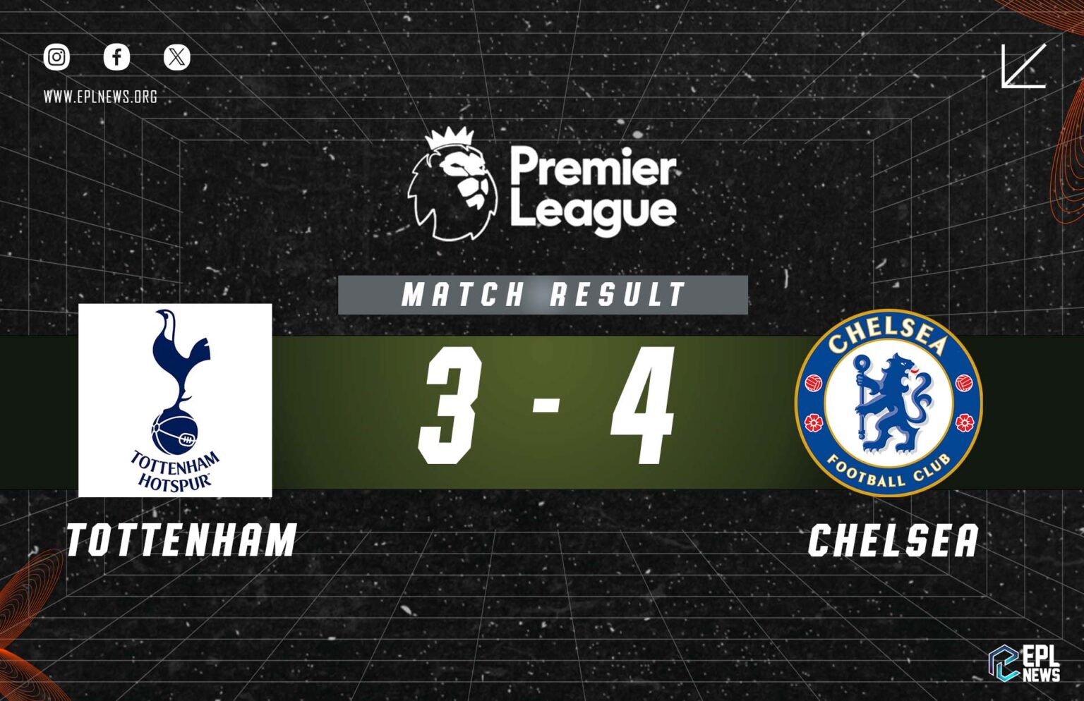 Tottenham - Chelsea 3-4 Raporu