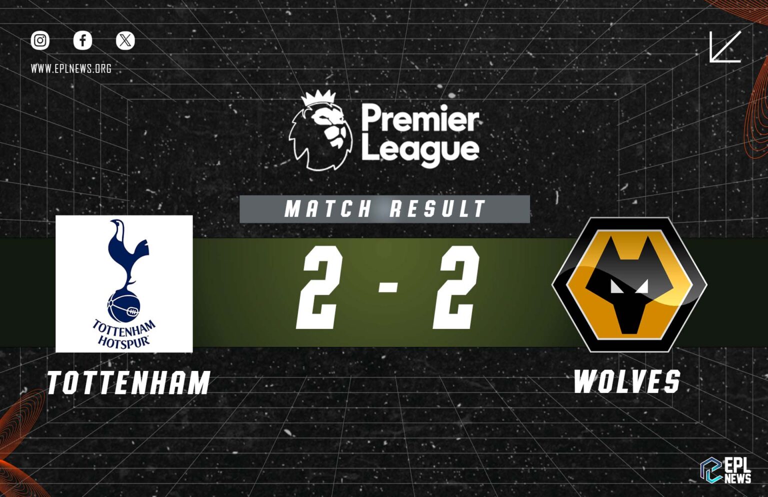 Tottenham vs Wolves 2-2 Raporu