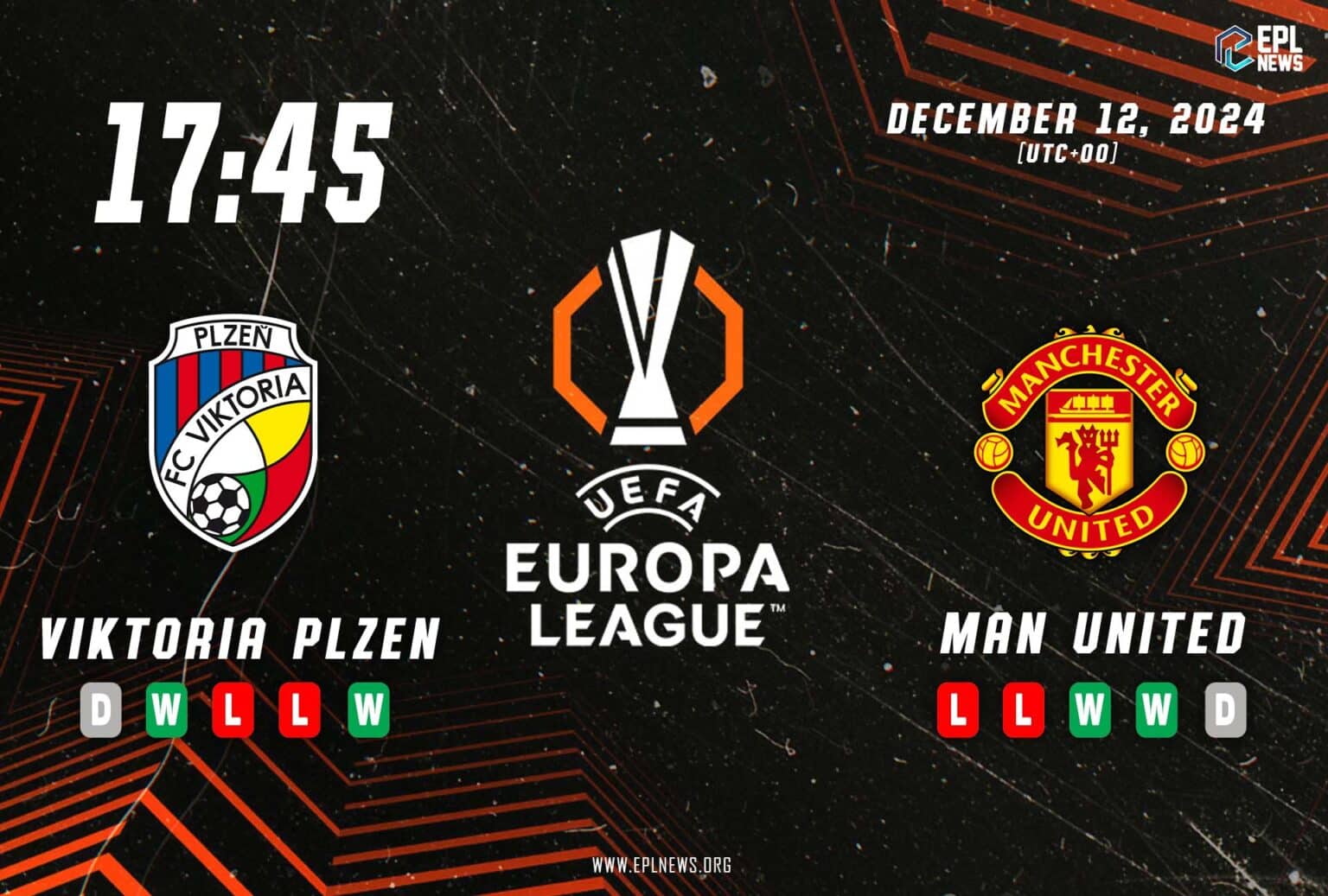 Viktoria Plzen - Manchester United Önizlemesi