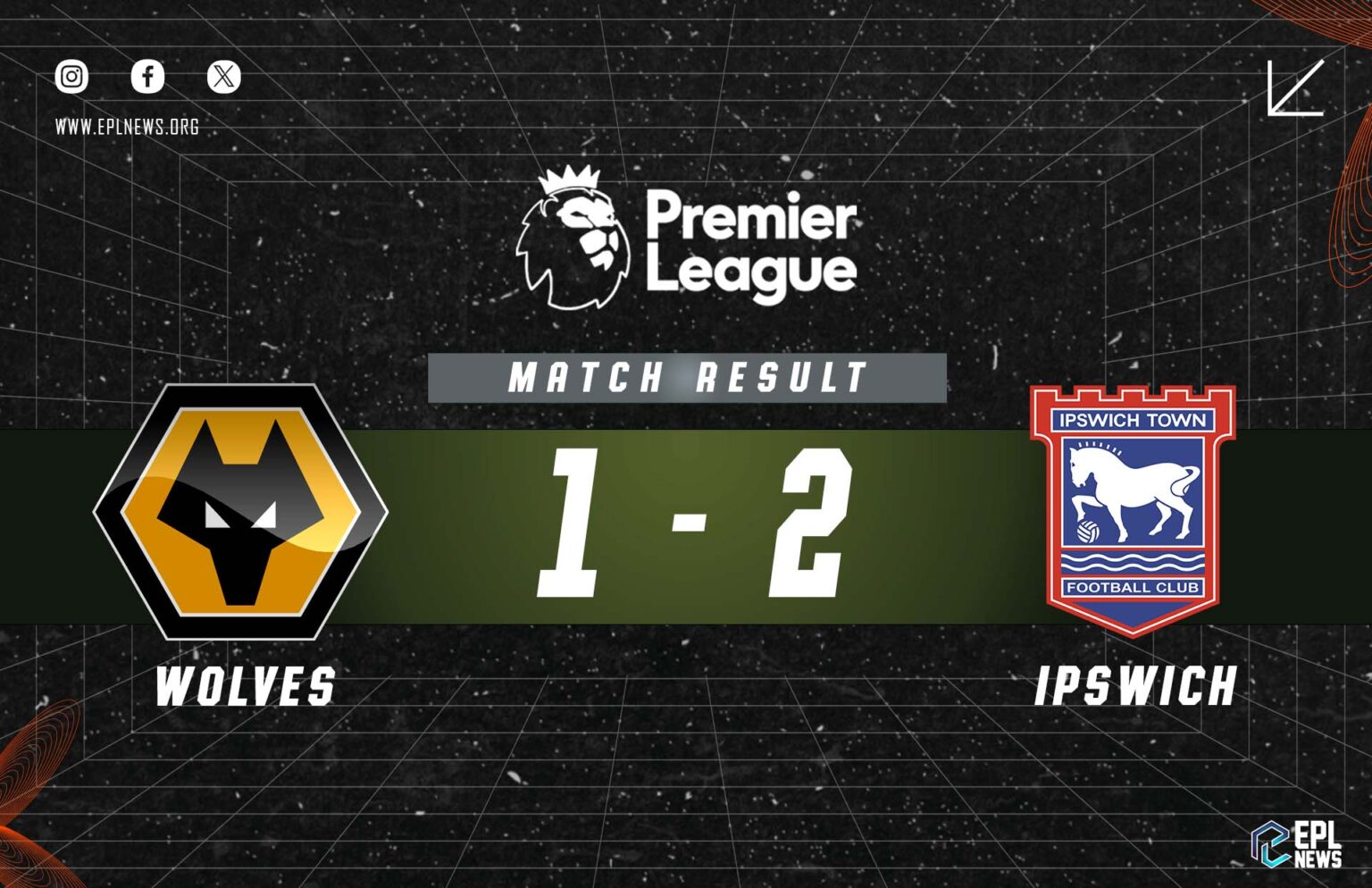 Wolves vs Ipswich 1-2 Raporu