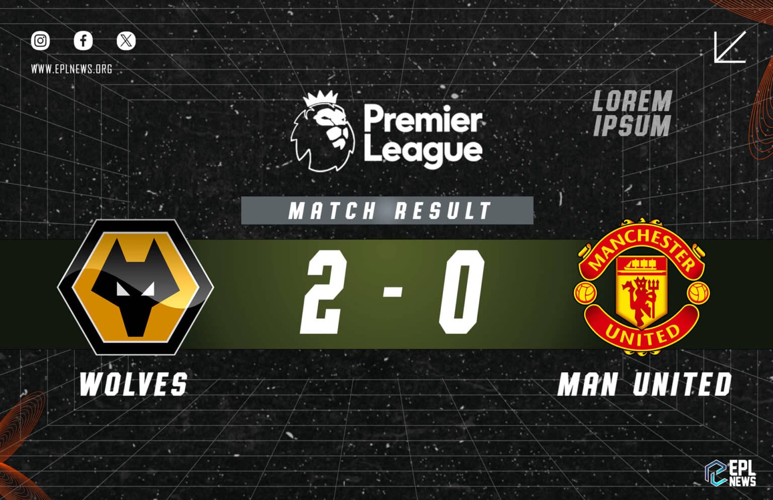 Wolves - Manchester United 2-0 Raporu