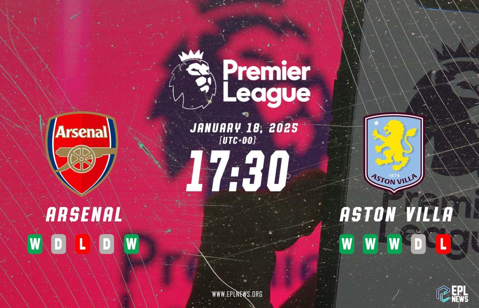 Arsenal vs Aston Villa Önizlemesi