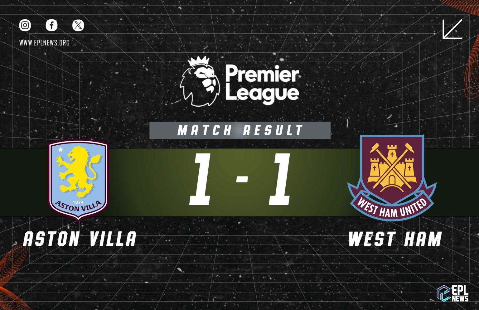 Aston Villa - West Ham 1-1 Raporu