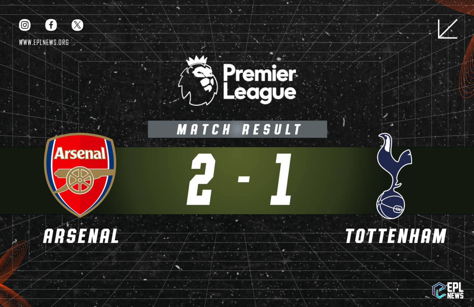 Arsenal - Tottenham 2-1 Raporu