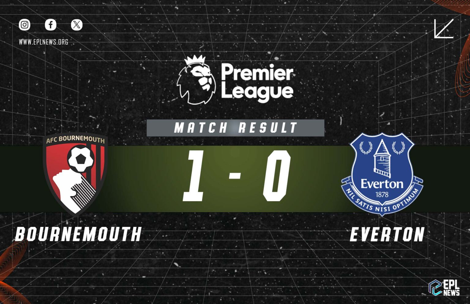 Bournemouth - Everton 1-0 Raporu