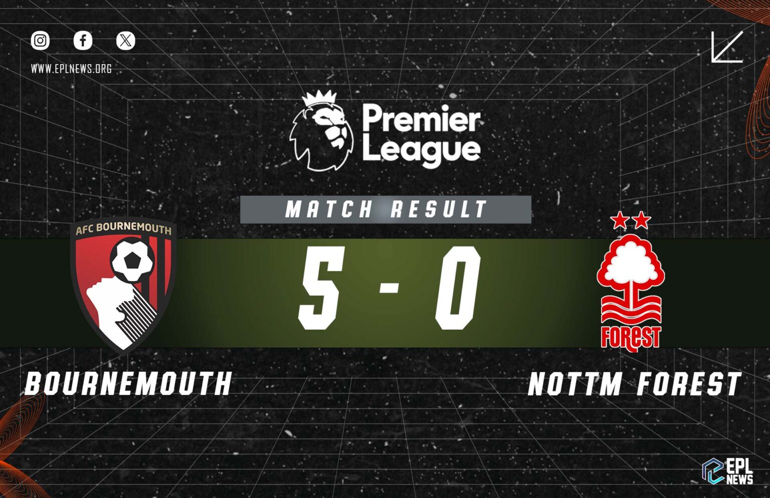 Bournemouth - Nottingham Forest 5-0 Raporu