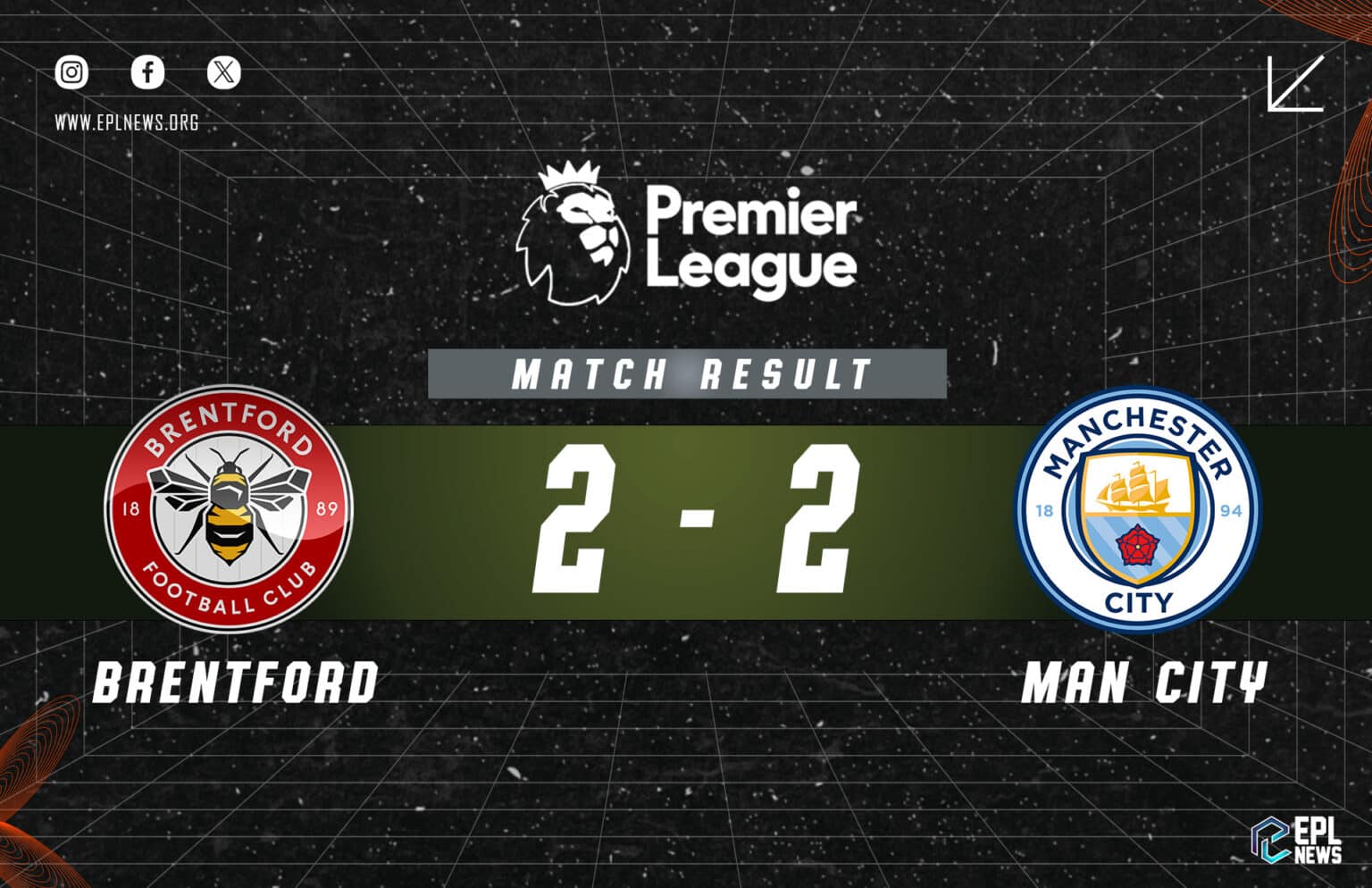 Brentford - Manchester City 2-2 Raporu