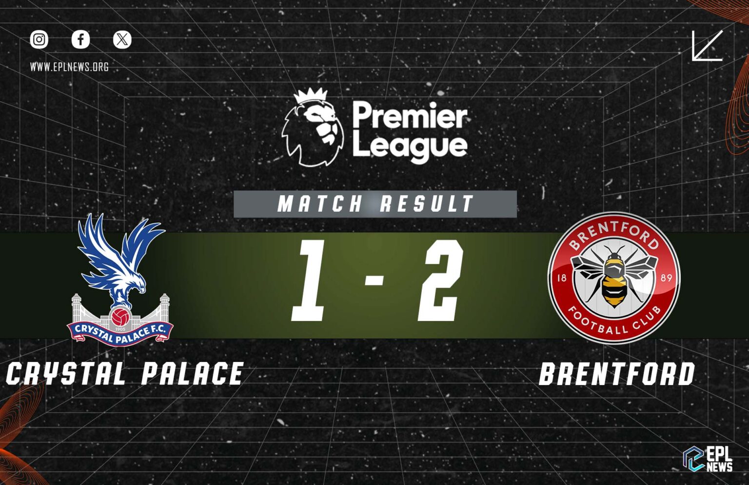 Crystal Palace - Brentford 1-2 Raporu