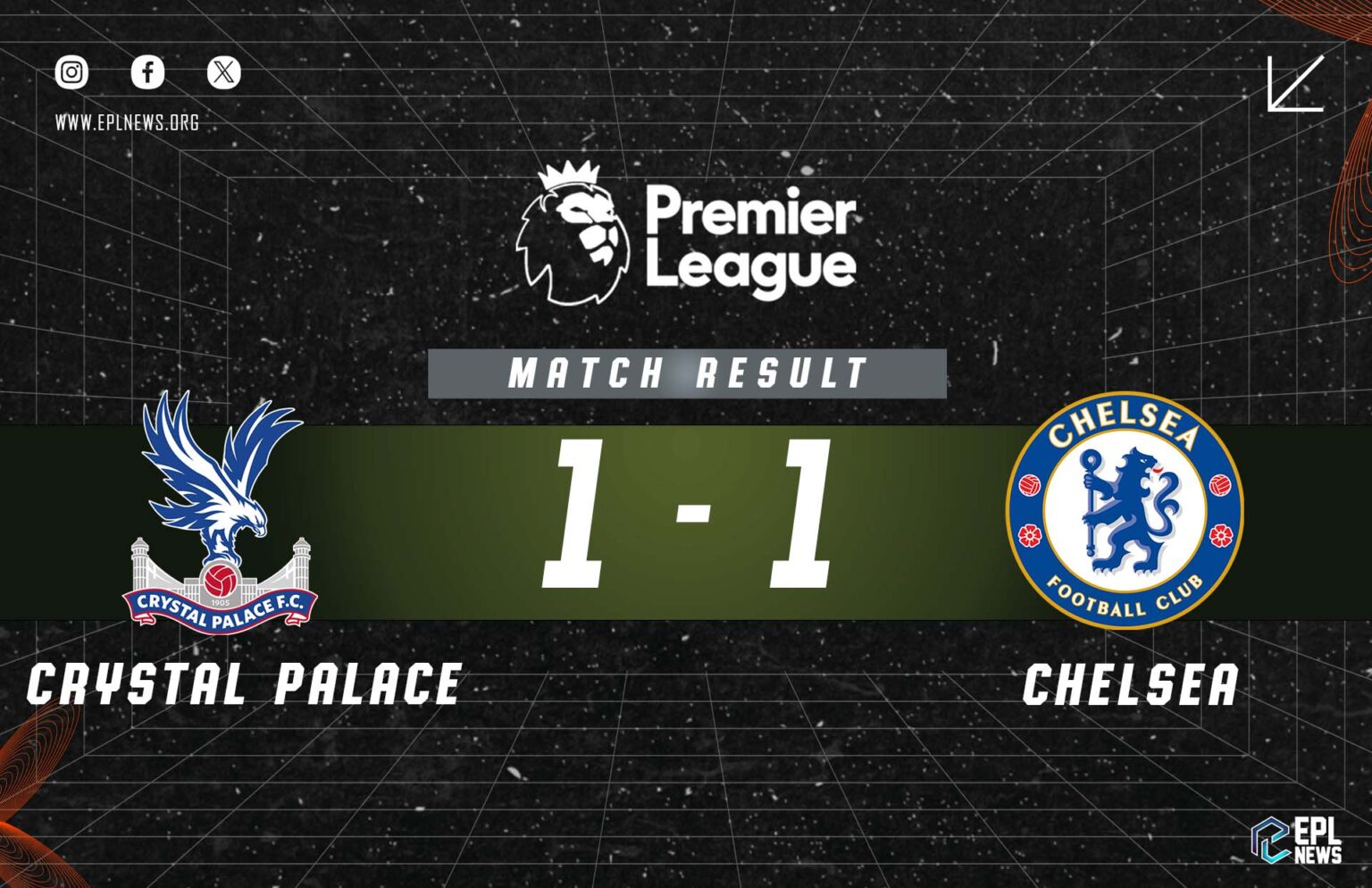 Crystal Palace - Chelsea 1-1 Raporu