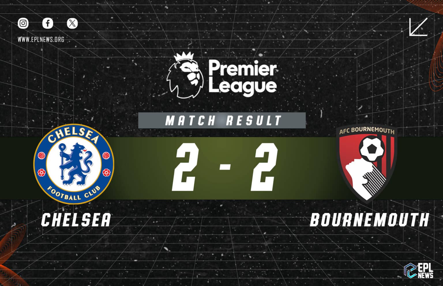 Chelsea - Bournemouth 2-2 Raporu