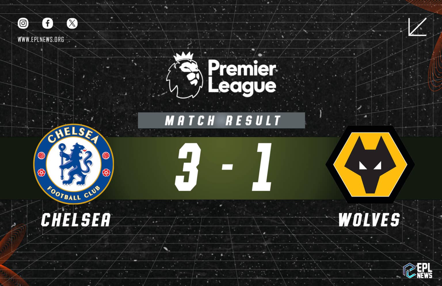 Chelsea vs Wolves 3-1 Raporu