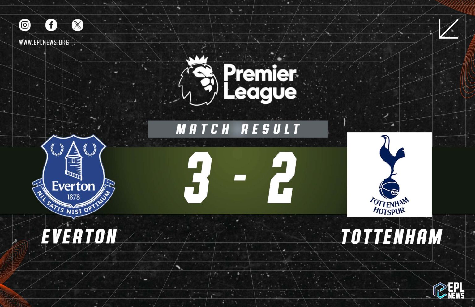 Everton - Tottenham 3-2 Raporu