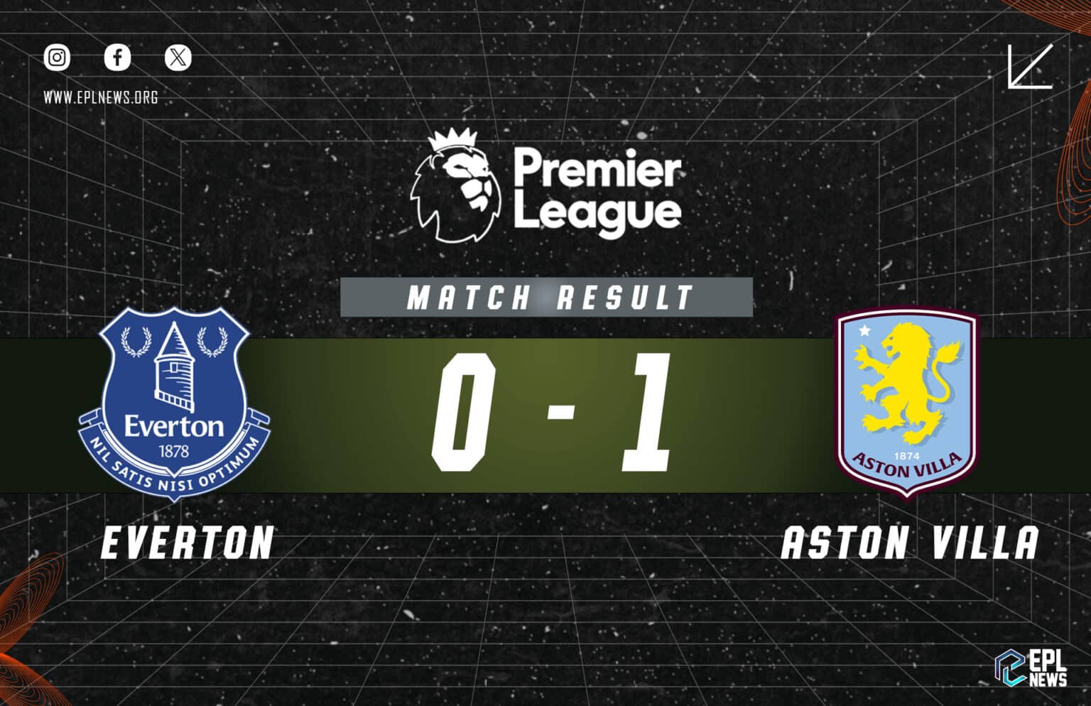 Everton - Aston Villa 0-1 Raporu