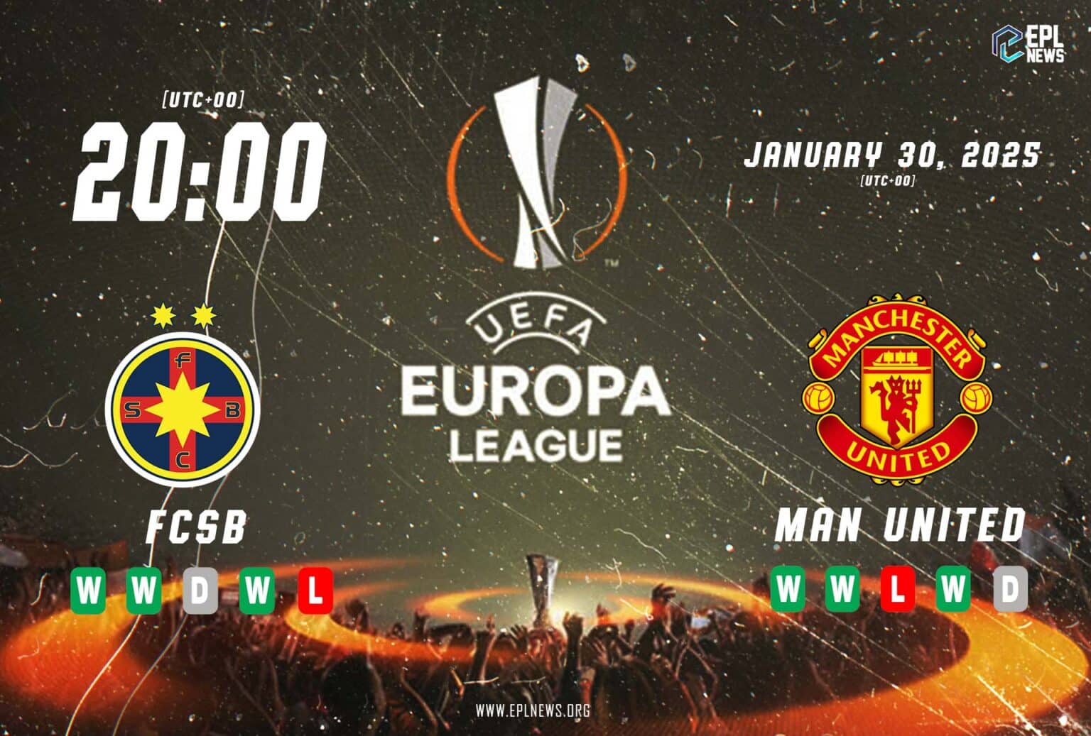 FCSB vs Manchester United Önizlemesi