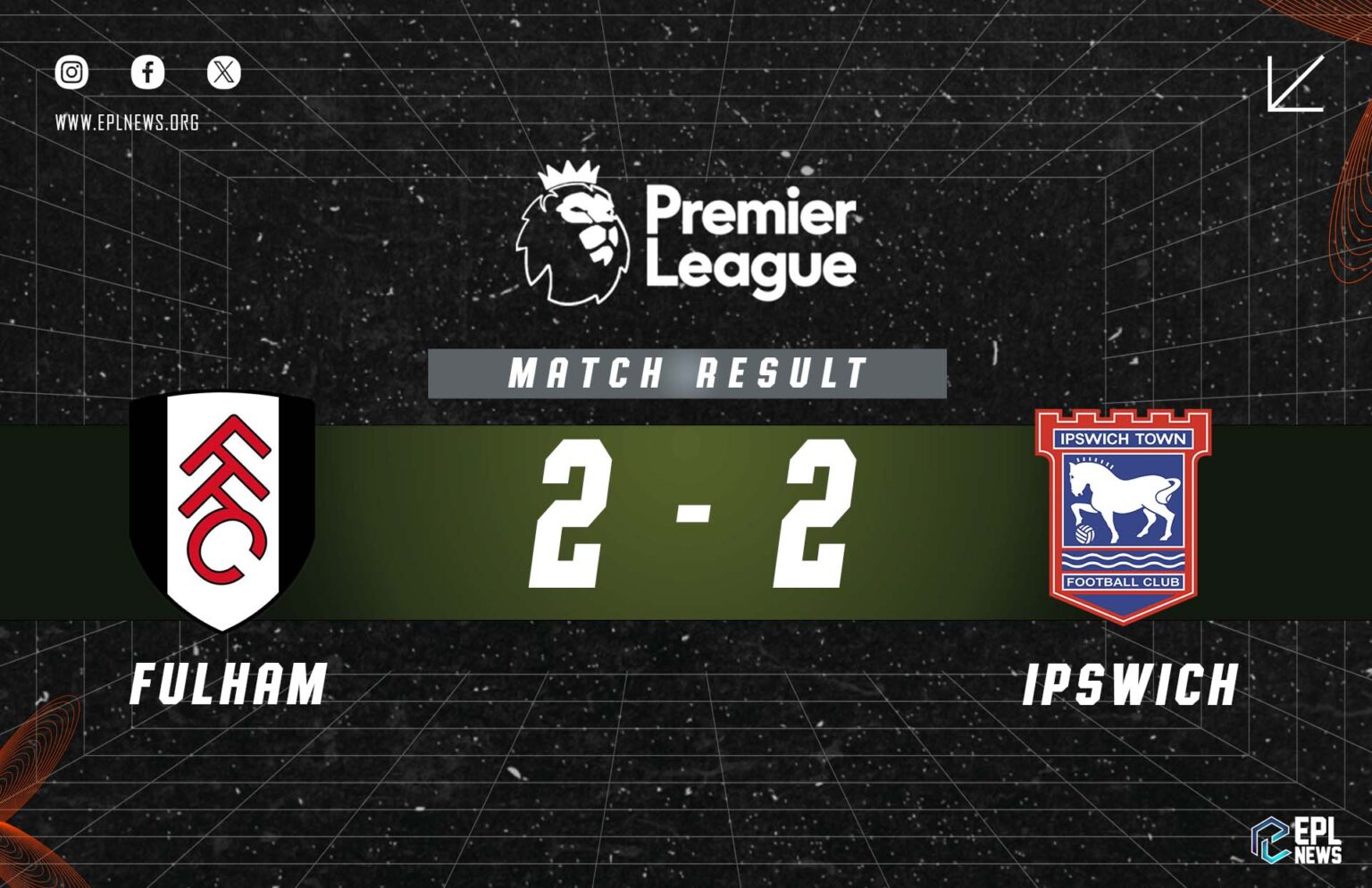 Fulham - Ipswich 2-2 Raporu