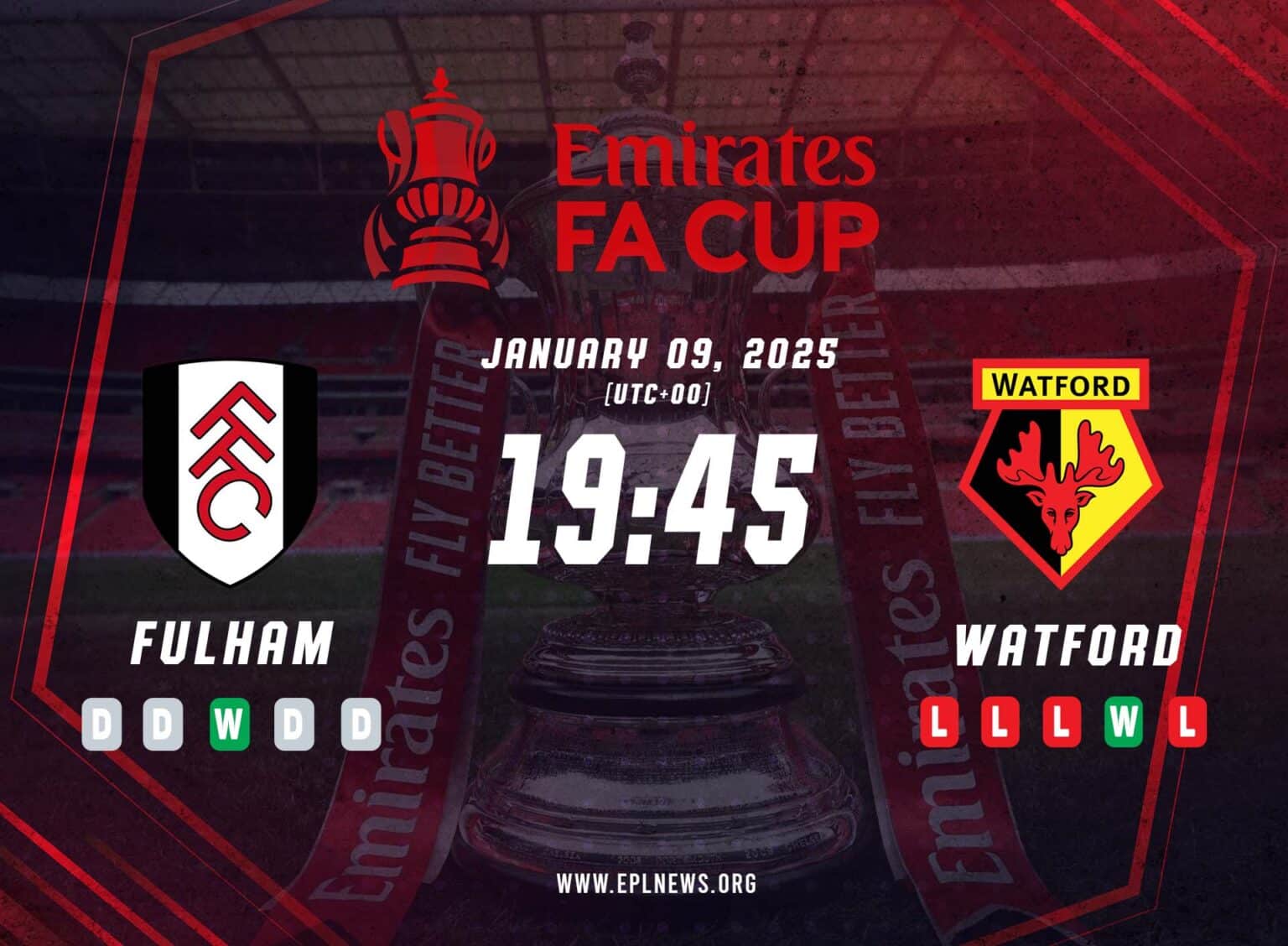 Fulham - Watford FA Kupası Önizlemesi