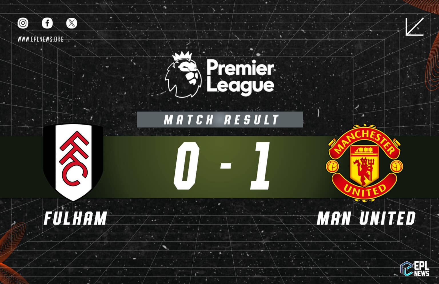 Fulham - Manchester United 0-1 Raporu